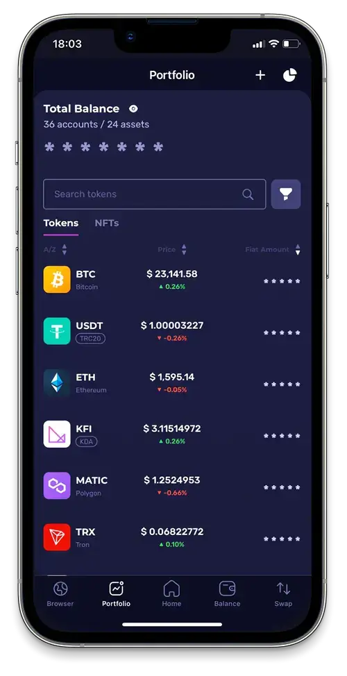 Cypher-Trove Wallet portfolio tracking